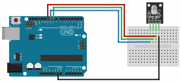 Manual - Modulo Diodo LED RGB