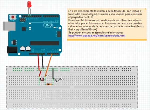 EXPERIMENTO DE FOTO-CELDA PARA ENCENDIDO DE LED