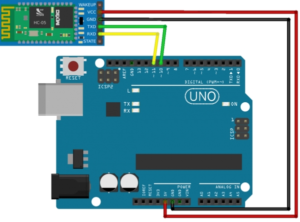 Modulo Bluetooth HC-05 / Manual