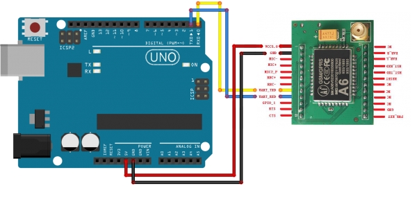 Instalar Modulo Adaptador GPRS GSM A6 con Antena