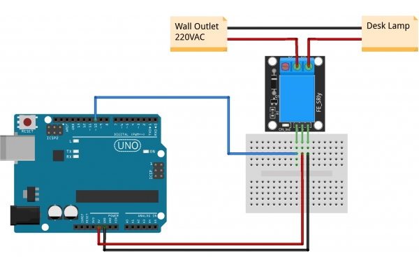 Manual - Modulo Relay